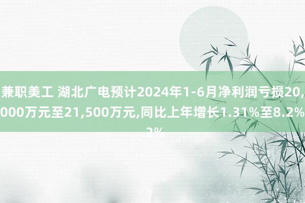 兼职美工 湖北广电预计2024年1-6月净利润亏损20,000万元至21,500万元,同比上年增长1.31%至8.2%