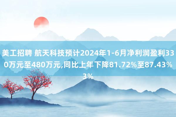 美工招聘 航天科技预计2024年1-6月净利润盈利330万元至480万元,同比上年下降81.72%至87.43%